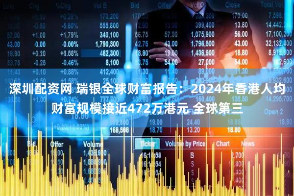 深圳配资网 瑞银全球财富报告：2024年香港人均财富规模接近472万港元 全球第三