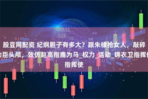 股豆网配资 纪纲胆子有多大？跟朱棣抢女人，敲碎功臣头颅，效仿赵高指鹿为马_权力_活动_锦衣卫指挥使